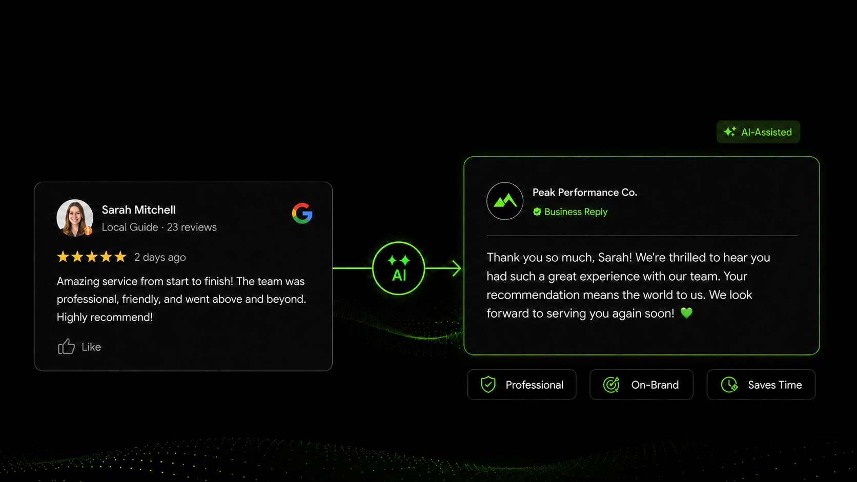 AI-assisted business reply to a Google review, showing professional, on-brand response that saves time