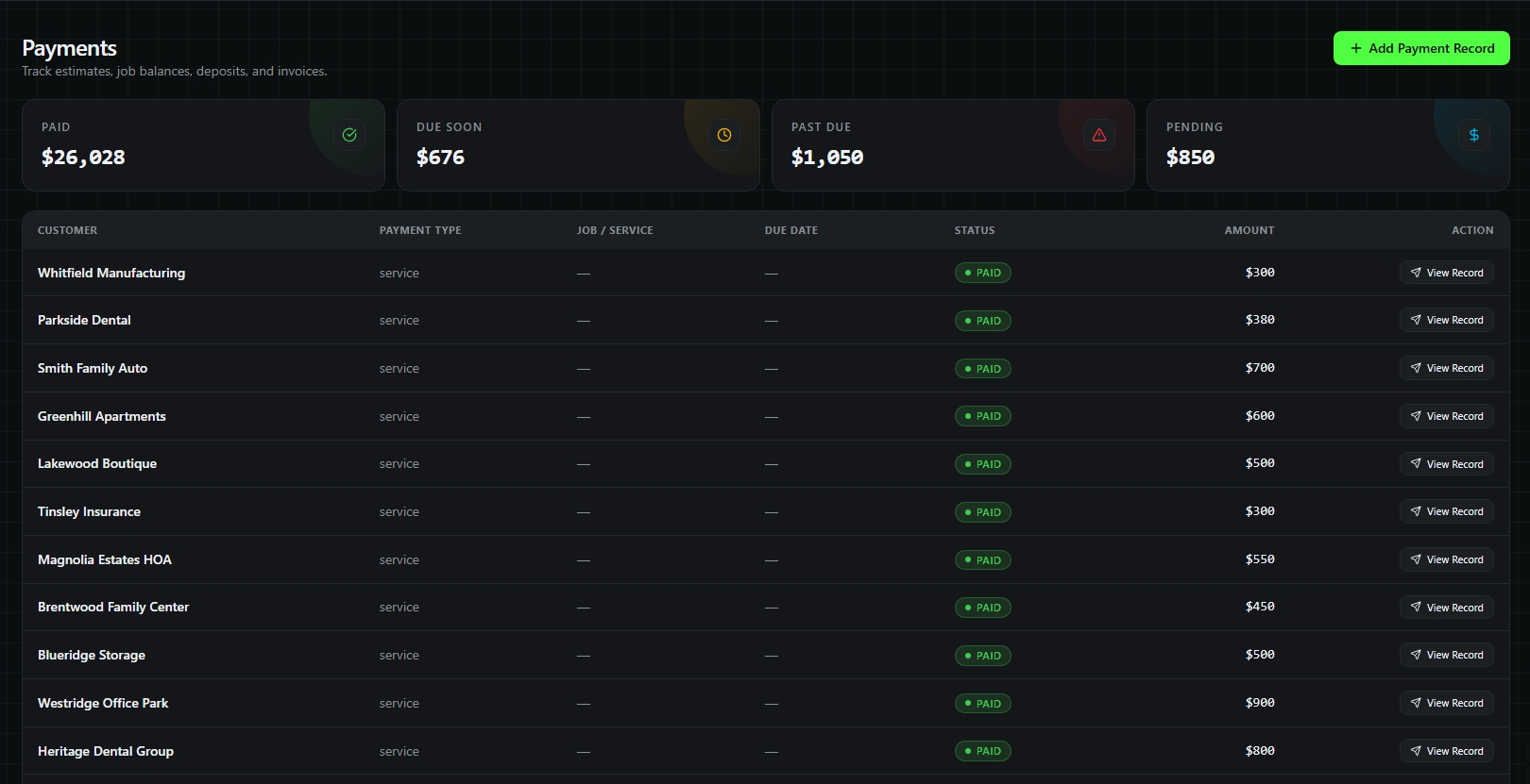Command Center payments view with paid, pending, and overdue balances.